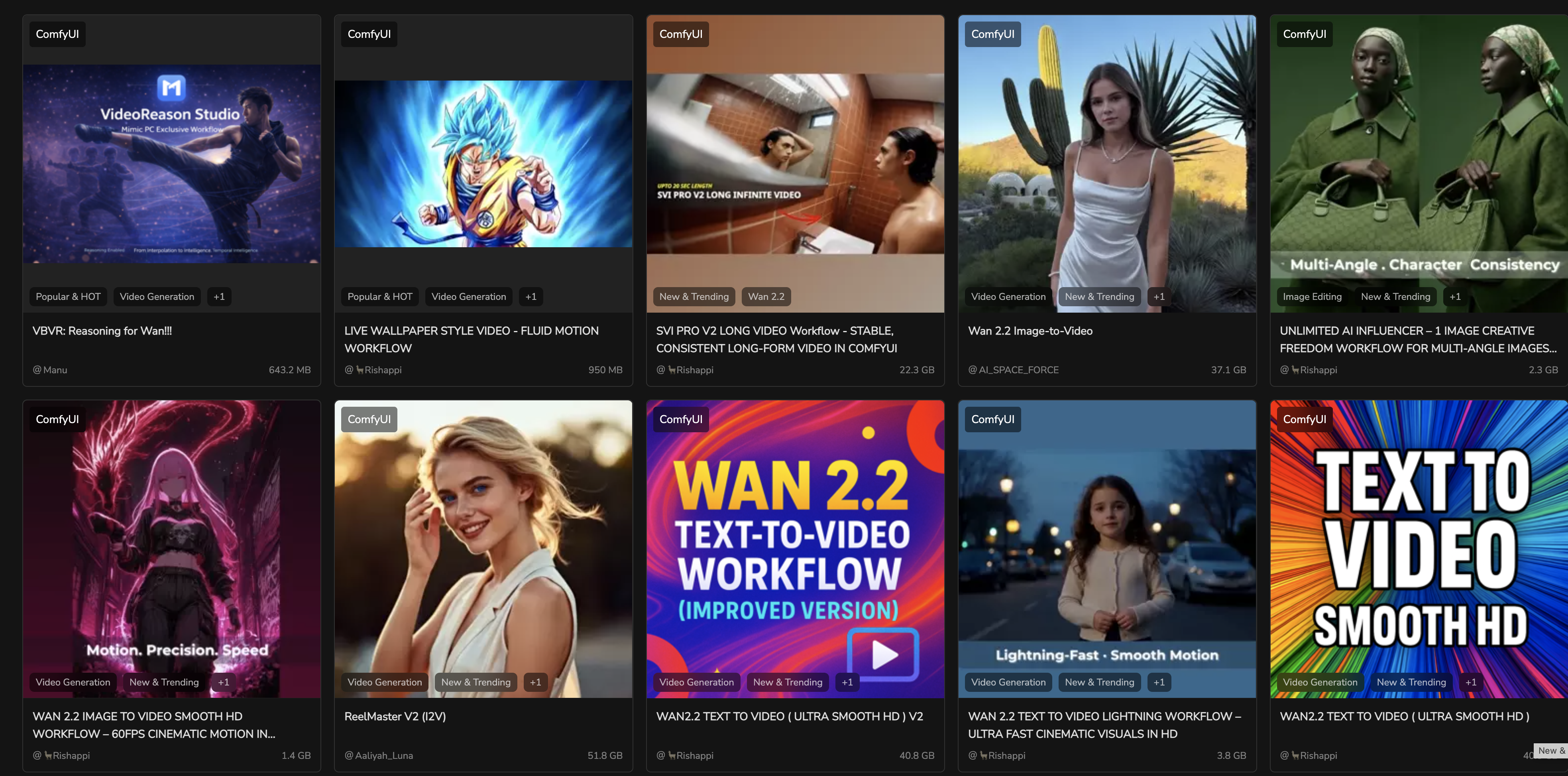 MimicPC — галерея ComfyUI workflow